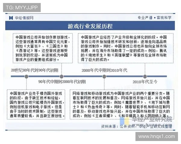 《2025年电竞行业年度报告：新兴游戏崛起与全球赛事格局变化》