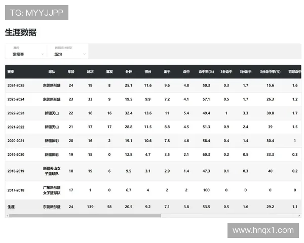 中国足球新星闪耀国际赛场 成功带领球队晋级世界杯预选赛关键阶段