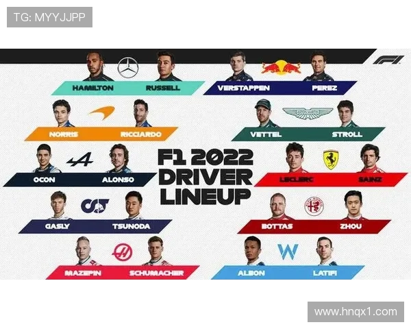 摩托车大奖赛：新赛季技术革新与车手阵容调整带来激烈竞争