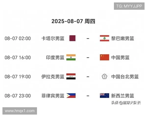 中国男篮新星爆发助球队逆袭挺进亚洲杯四强争冠希望重燃战力大增