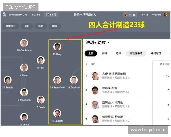 沃特福德俱乐部宣布新赛季阵容调整与年轻球员培养计划